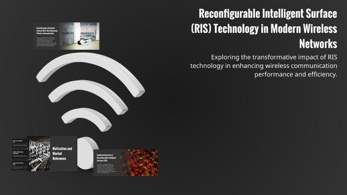 Reconfigurable Intelligent Surface (RIS) Technology in Modern Wireless ...