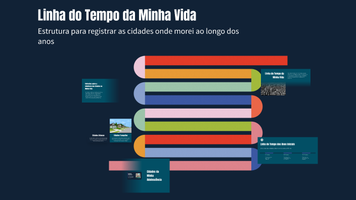 Linha do Tempo da Minha Vida by Joao Antonio Camargo Neto on Prezi