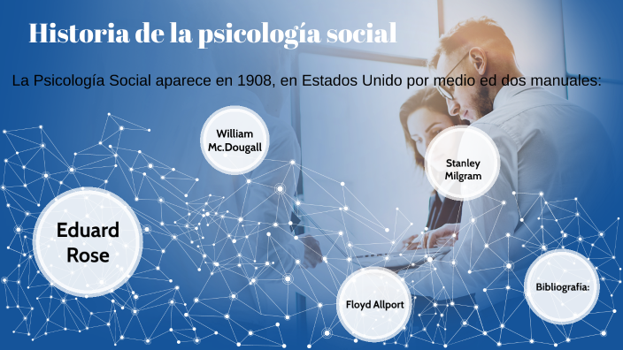 Historia de la psicología social by ESTEFANIA SOLEDAD MERINO BENAVIDES