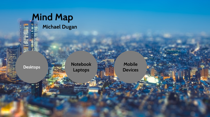 Mind Map by Michael Dugan on Prezi