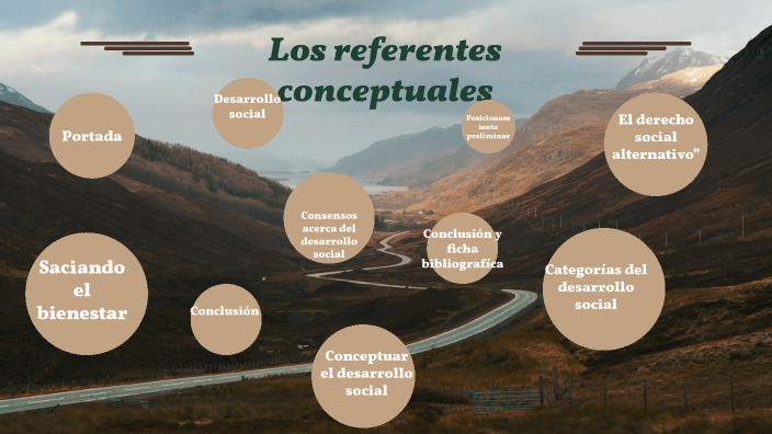 Los referentes conceptuales del desarrollo social by Jorge Hidalgo on Prezi