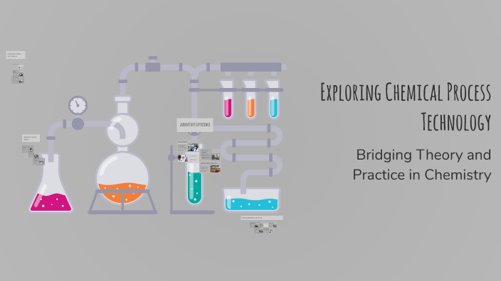 Exploring Chemical Process Technology by Захватчик Зоны-51 on Prezi