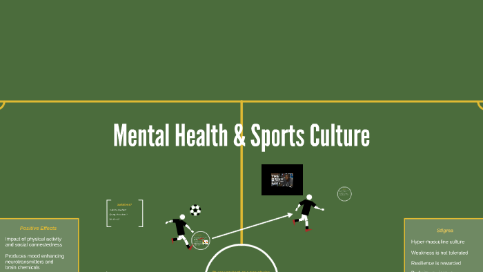 Mental Health and Sports Culture by Emily Swain on Prezi