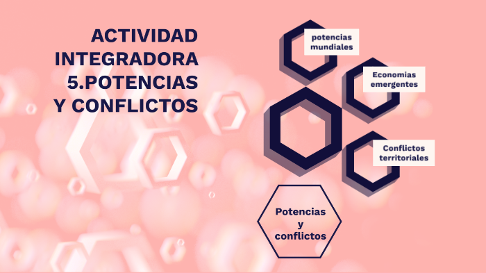Actividad integradora 5. Potencias y conflictos by estefani jimenez on