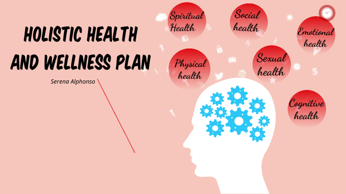 6 Dimensions of Health by Serena Alphonso on Prezi
