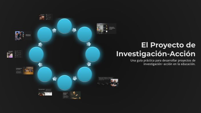 El Proyecto de Investigación-Acción by Laura M Tunjano on Prezi