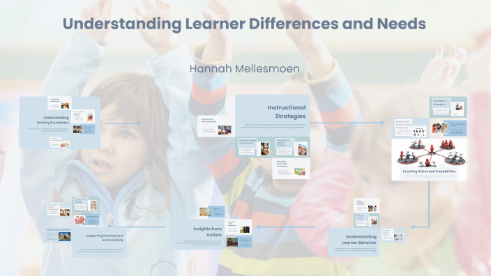 Understanding Learner Differences and Needs by Hannah Mellesmoen on Prezi