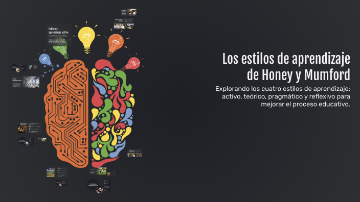 Los estilos de aprendizaje de Honey y Mumford by Guiiuu Garcia Garcia ...