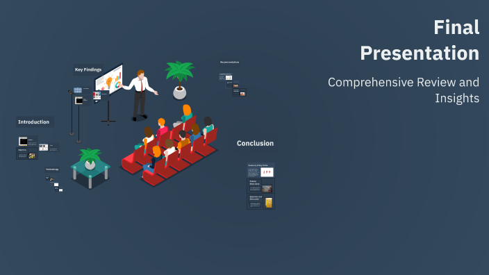 Final Presentation by Kendall Oglesby on Prezi