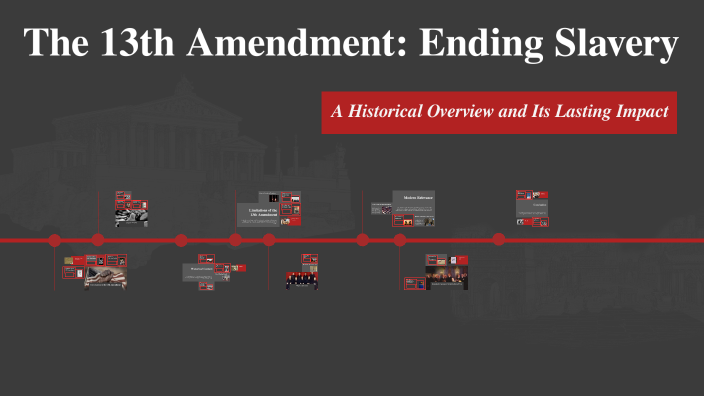The 13th Amendment: Ending Slavery by Lee Anderson on Prezi