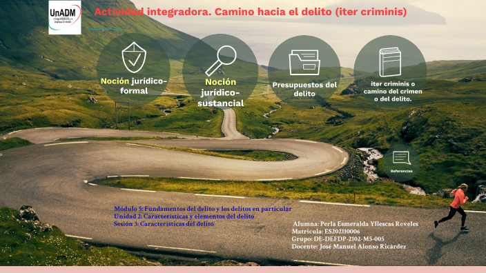 Actividad Integradora. Camino Hacia El Delito (iter Criminis) By ...