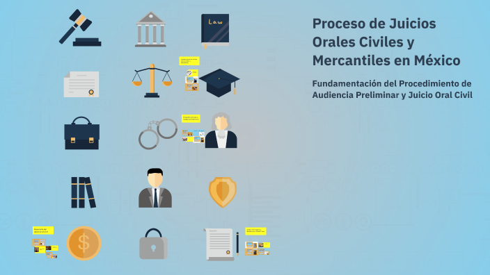 Proceso de Juicios Orales Civiles y Mercantiles en México by Jorge