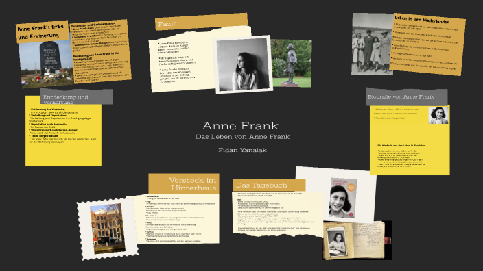 Anne Frank by Emirhan Kurt on Prezi