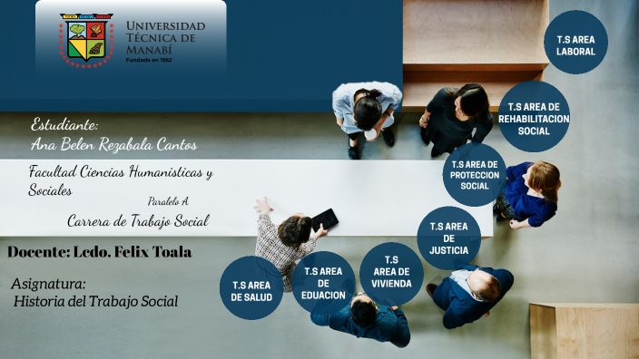 Trabajo Social by Belen Rezabala on Prezi