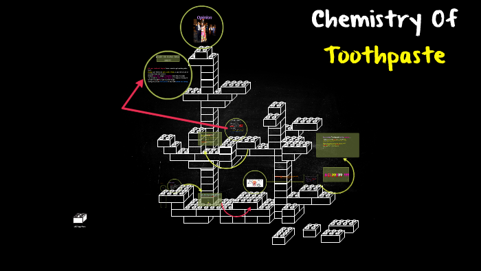 chemistry of toothpaste
