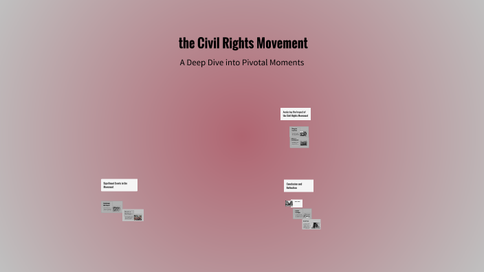 Key Events of the Civil Rights Movement by LUCIANA RODRIGUEZ GOMEZ on Prezi