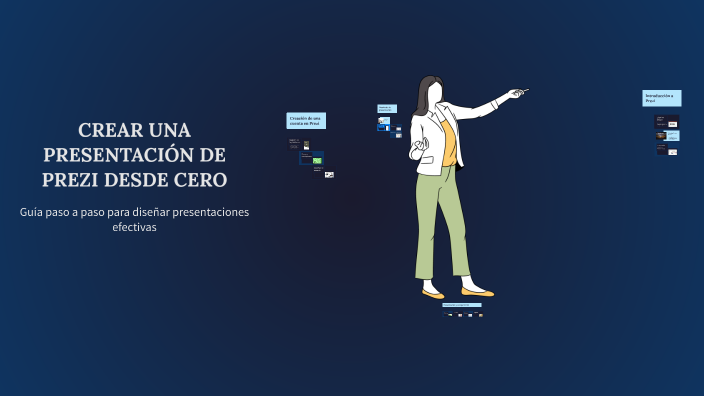 CREAR UNA PRESENTACIÓN DE PREZI DESDE CERO by LILIANA MARIA ARBELAEZ ...