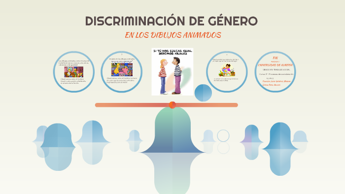 DISCRIMINACIÓN DE GÉNERO by Estiven Perez Navarro on Prezi