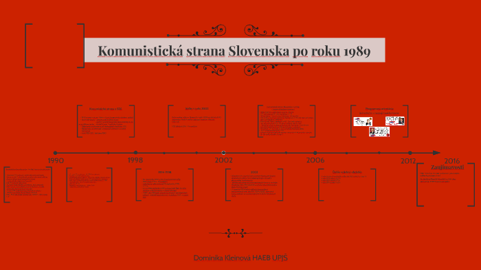 Gay Zoznamka člen Meme čo písať na datovania mieste príklade