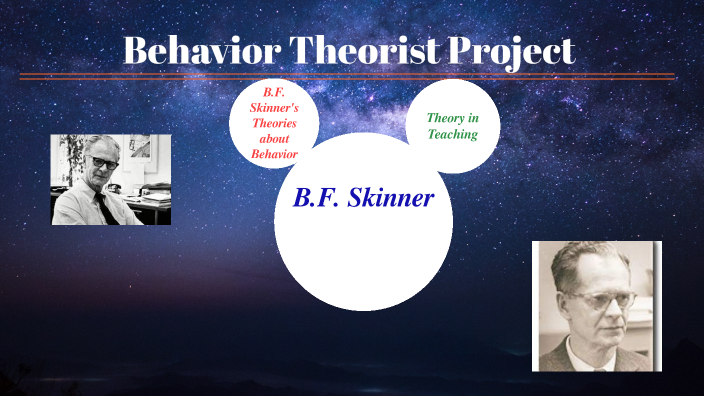 B.F Skinner Behavior Theorist Project By Jake Kocher