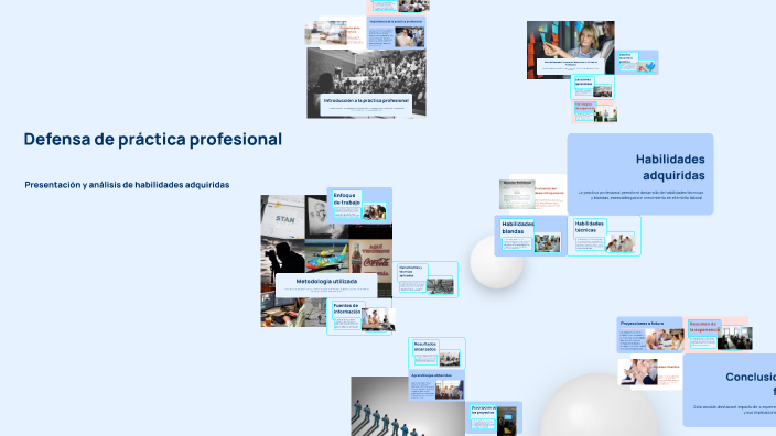 Defensa de práctica profesional by Merary Argueta on Prezi