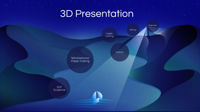 3D Presentation by abby williams on Prezi