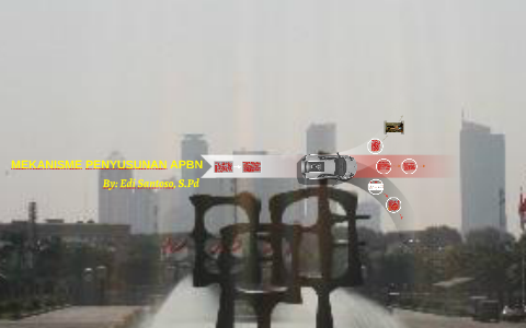 MEKANISME PENYUSUNAN APBN by edi santoso