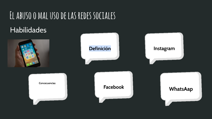 El mal uso de las redes sociales by Teresa Olan Lopez on Prezi