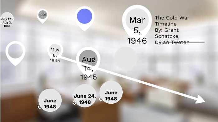 Cold War Timeline by Grant Schatzke on Prezi