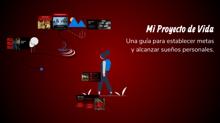 Mi Proyecto de Vida by Nicole Briceño on Prezi