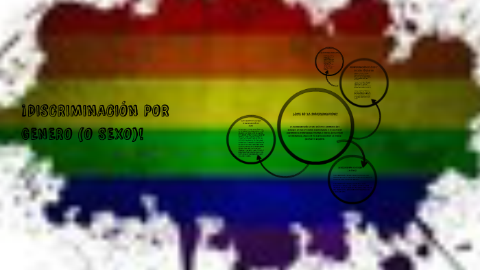 DISCRIMINACION POR GENERO by Valentina Rendon Osorio on Prezi
