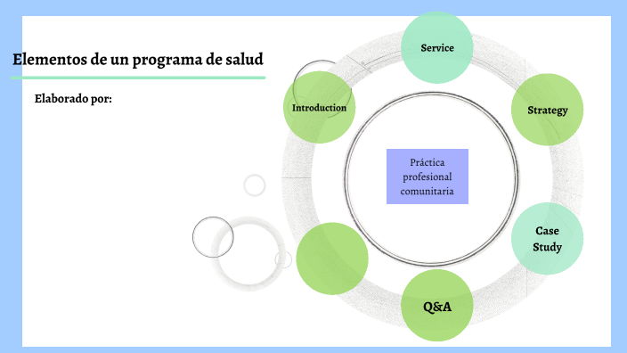 Elementos de un programa de salud by Lizeth Janeth Contreras Lazcano on ...