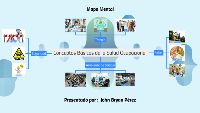 Conceptos Básicos de la Salud Ocupacional by Bryan Perez on Prezi Next