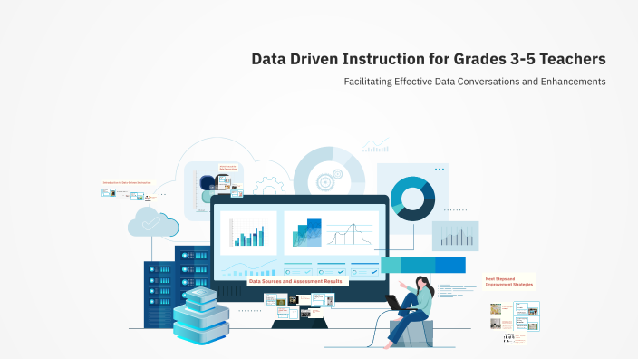 Data Driven Instruction for Grades 3-5 Teachers by Laura Haase on Prezi