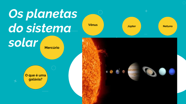 Os Planetas Do Sistema Solar By Sônia Nóbrega On Prezi