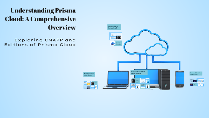 Understanding Prisma Cloud: A Comprehensive Overview by Remon Ibrahim ...