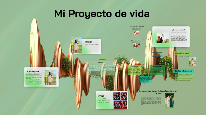 Mi Proyecto de vida by Yilian Roxanie Reyes on Prezi