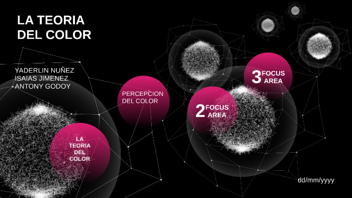 LA TEORIA DEL COLOR by isaias caleb jimenez perez on Prezi