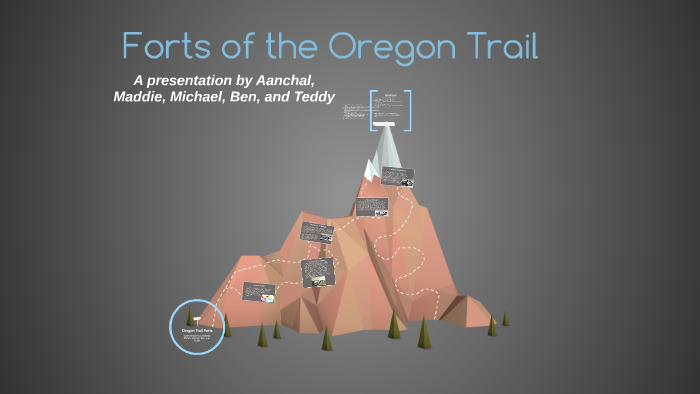 Oregon Trail Forts by Michael LoPresti