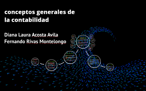 conceptos generales de la contabilidad by Fernando Rivas on Prezi