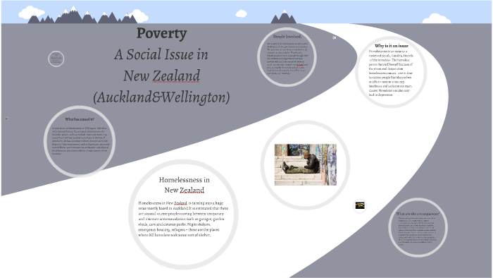 Homelessness NZ by Ellise Williams on Prezi