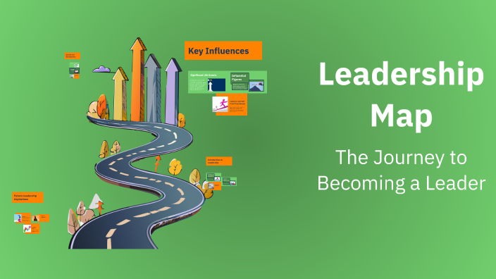 Leadership Taskmap Leadership Map by Taylor Kondel on Prezi