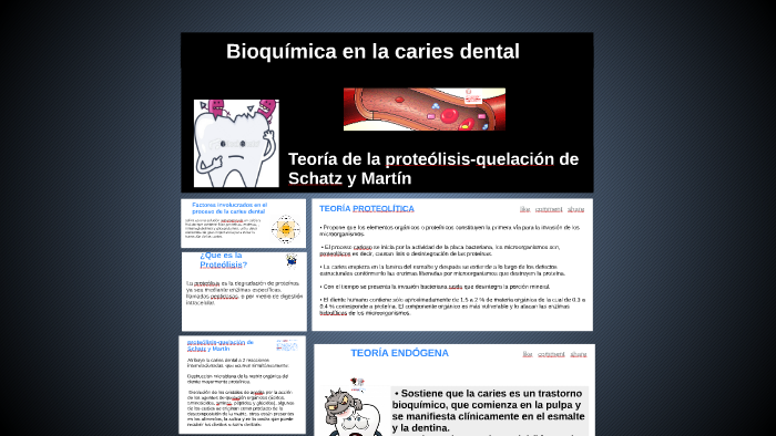 Bioquimica de la caries dental by gigi sarabi♥ on Prezi