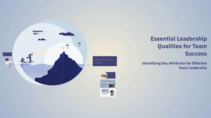Essential Leadership Qualities for Team Success by Ved Raiyani on Prezi