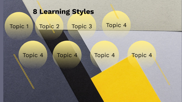 8 Learning Styles by jace miller on Prezi