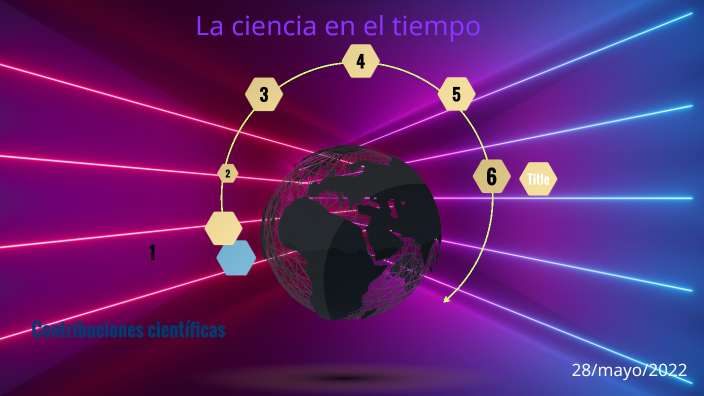 La ciencia en el tiempo by Maria Romano Guzmán on Prezi