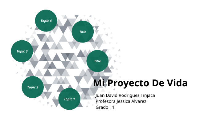 Proyecto De Vida by Juan Rodriguez on Prezi
