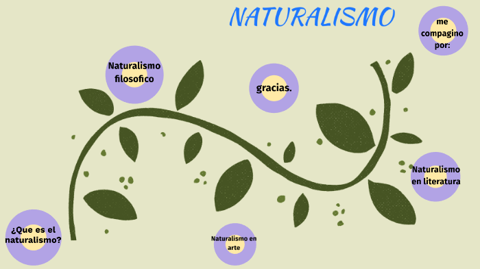 Naturalismo by katherine villa montenegro on Prezi