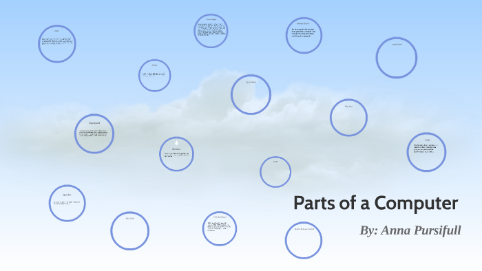Parts of a Computer by Anna Pursifull on Prezi