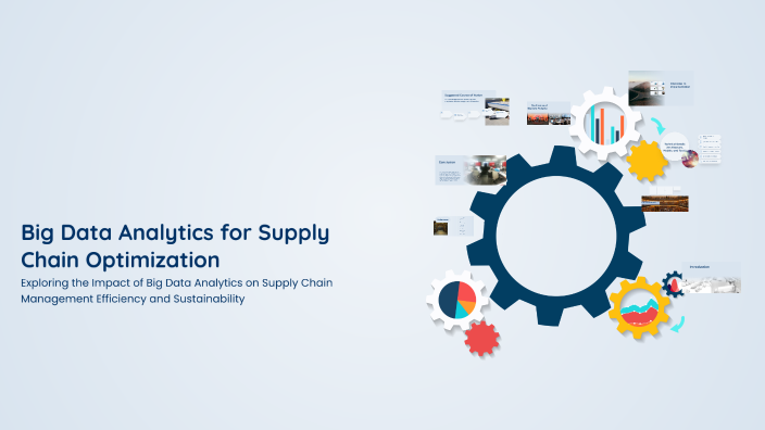 Big Data Analytics for Supply Chain Optimization by Deepti Yadav on Prezi